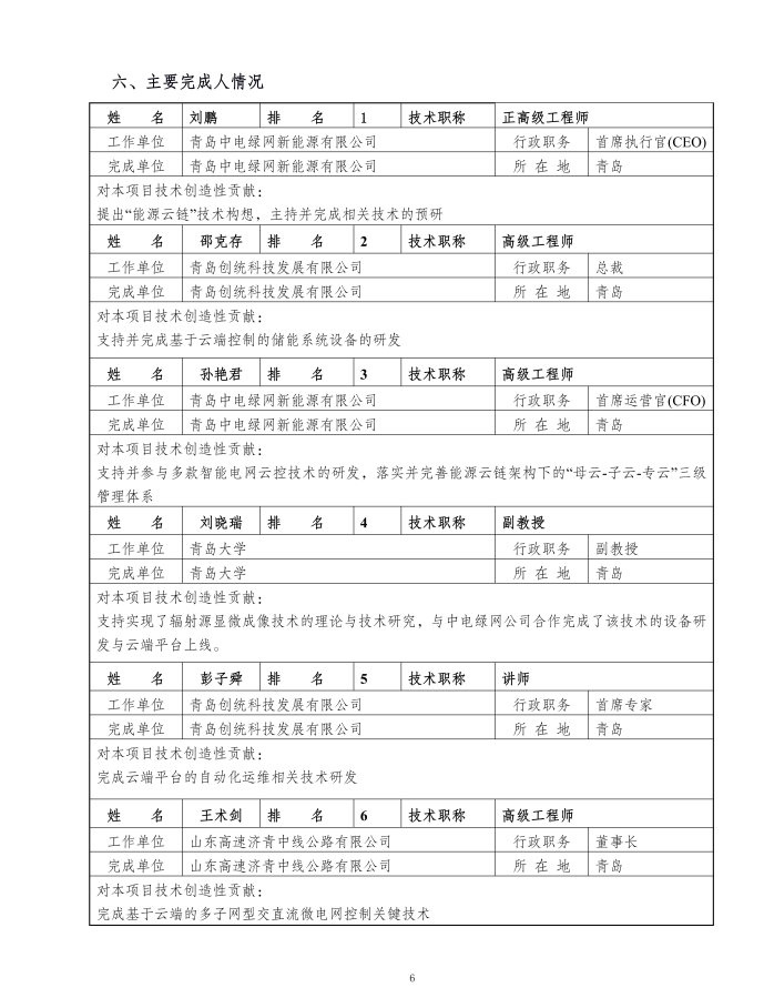 1724207703692354.png 6.png